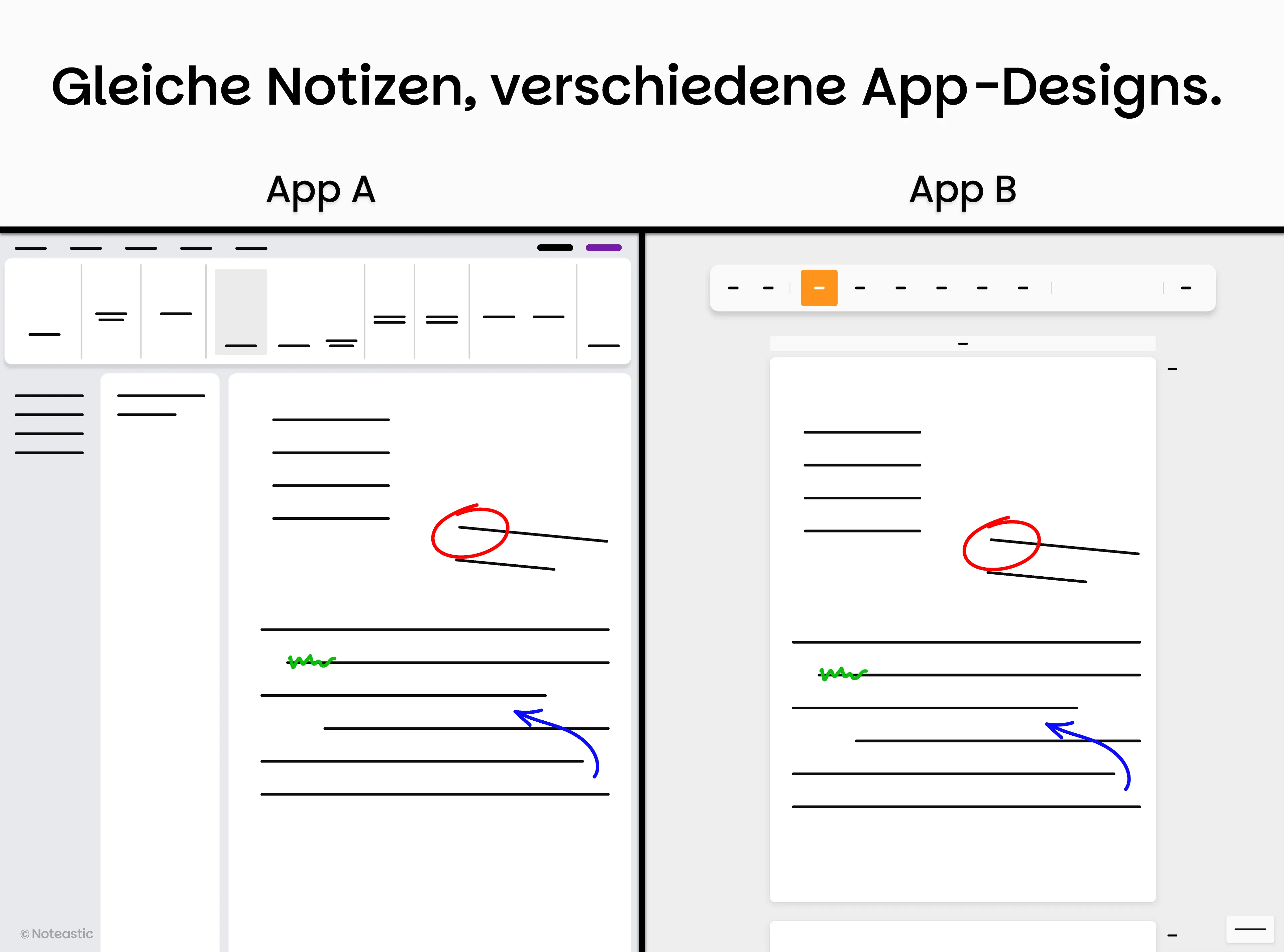 Ein Vergleich zwischen einer überfüllten und einer sauberen
App-Oberfläche