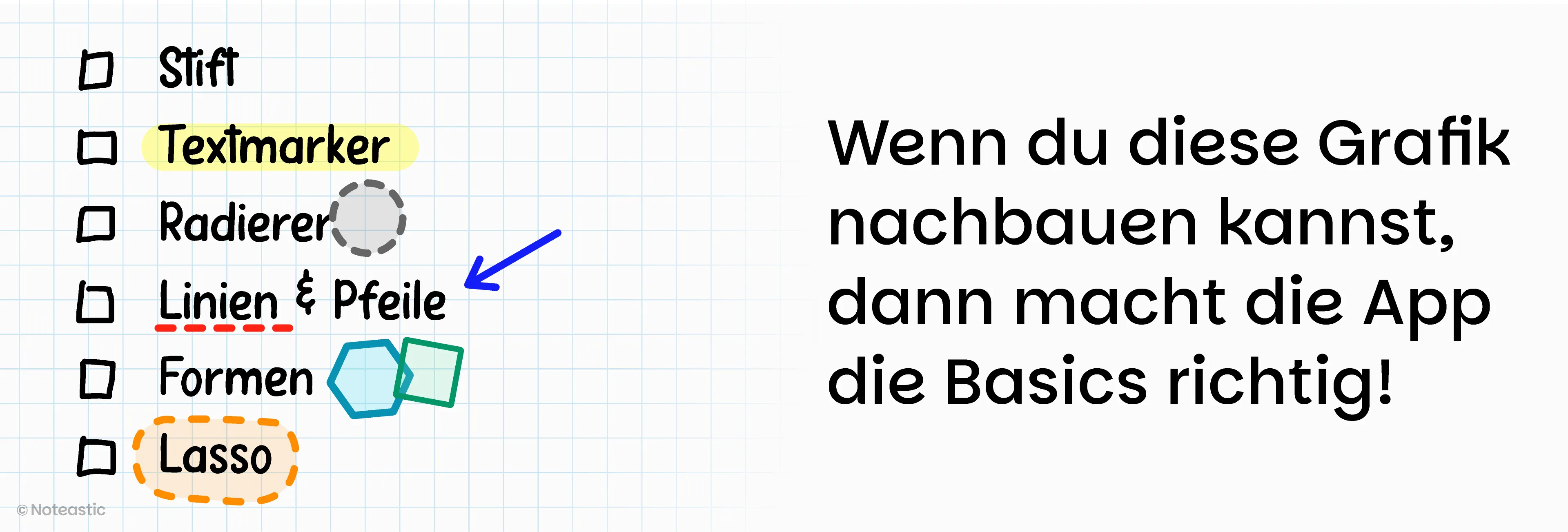 Eine in Noteastic handgeschriebene Checkliste von
Features